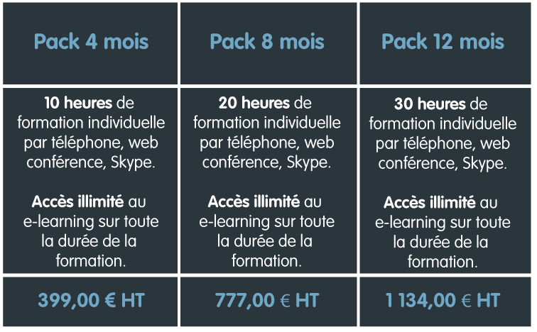 Packs formation langue